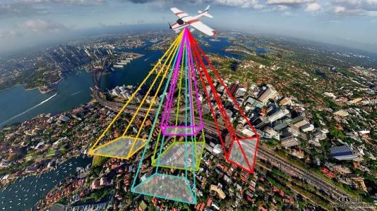 �V�ݵ�����Ϣ