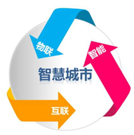 �{�ܹɷݴ����ǻ۳��а�ȫ���ϡ��Ӱ��g��